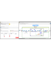 LabView