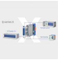 Q.series X - Data Acquisition Hardware