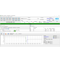 AC measurement of trr and tON, tOFF 