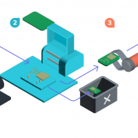 ATX Automation days 2025